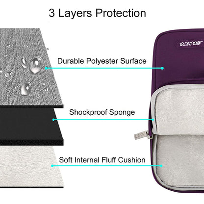 MOSISO Laptop Case 16 inch, 15-15.6 inch Laptop Sleeve Bag with Pocket