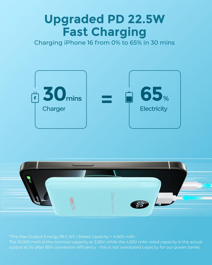 VEEKTOMX 10000mAh Mini Power Bank, 22.5W Fast Charger for iPhone Android