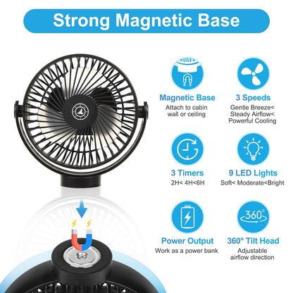 Fanopera Magnetic Cruise Fan with 12000mAh Battery - Portable Cabin Air Circulator, 3-Speed LED Desk Fan with Timer, Power Bank & Ceiling/Wall Mount, Cruise Ship Approved for Travel (Black)
