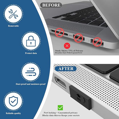 35PCS USB Port Blockers with 3 Locks for PC, Laptop Removable Type-A Data Protection,Dust & Moisture Resistant Shield（Mixed Colors Packs Svailable for Port Sorting）