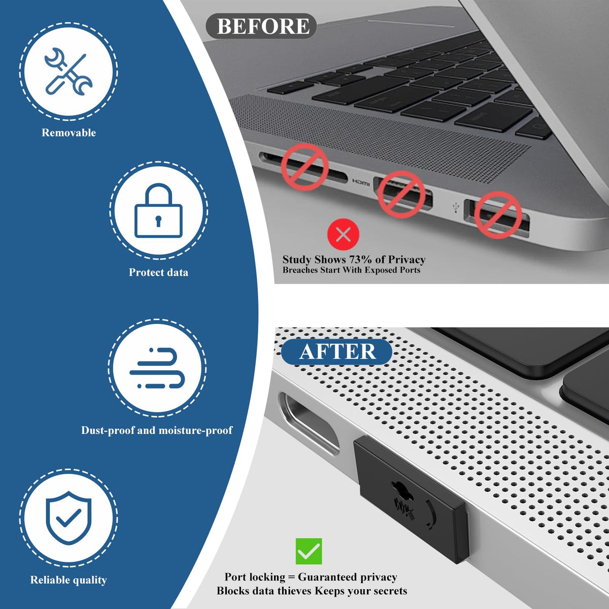 35PCS USB Port Blockers with 3 Locks for PC, Laptop Removable Type-A Data Protection,Dust & Moisture Resistant Shield（Mixed Colors Packs Svailable for Port Sorting）