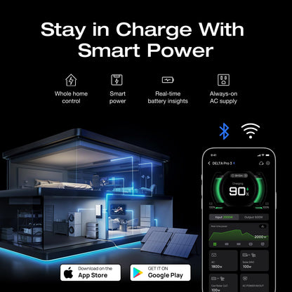 EF ECOFLOW Solar Generator 4096Wh DELTA Pro 3 with 2X400W Portable Panels, 120/240V 4000W AC Output, Solar Generator for Home Use, Camping Accessories, Emergencies, Power Outages, RVs