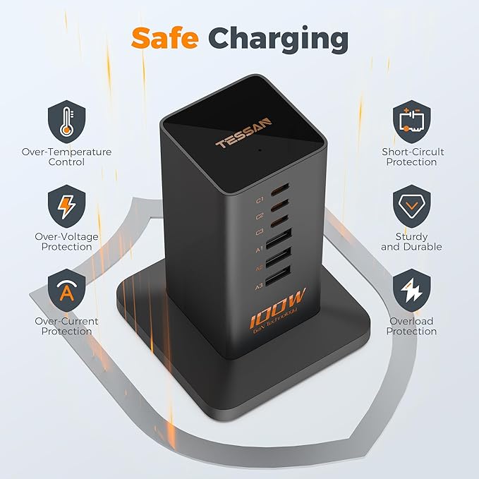 USB C Charger Blcok PD 100W, TESSAN 6-in-1 Charging Station for Multiple Devices, Desktop Tower Charger with 6 USB Ports for iPhone 16/15, MacBook, Tablet, Office Home Dorm Room Accessories