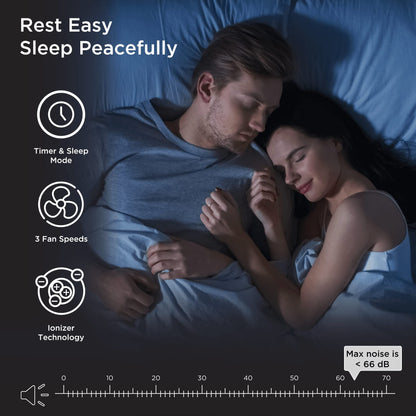Medify MA-40 Air Purifier with HEPA Filter | 1,793 ft² Coverage in 1hr for Smoke, Wildfires, Odors, Pollen, Pets | Quiet Removal to 0.3 Microns | White, 1-Pack
