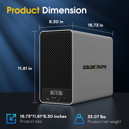 GOLDENMATE 1500VA/1200W Lithium UPS Battery Backup & Surge Protector, White