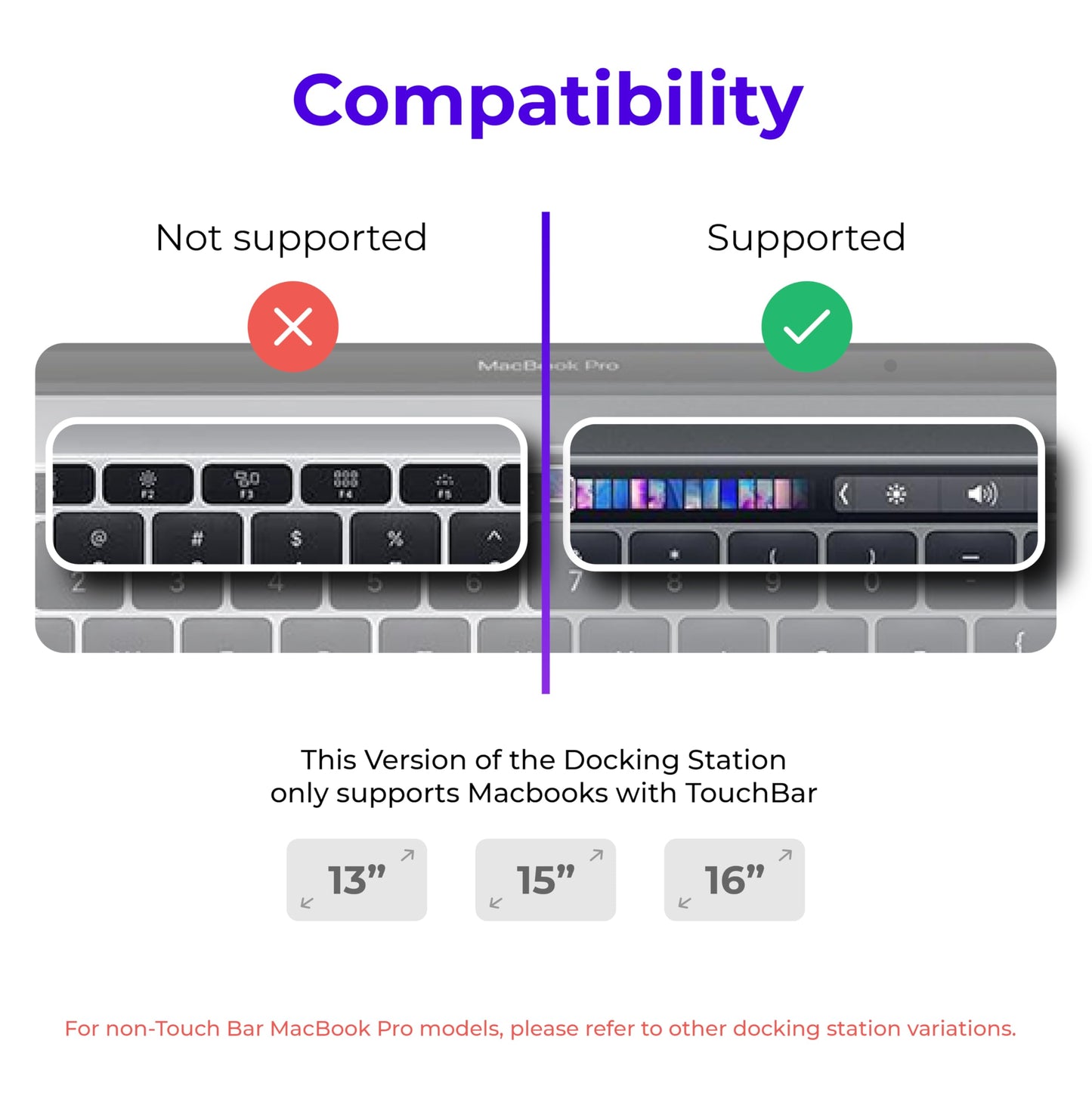 Dock for 13" Apple MacBook Air - Docking Station - Connect Dual Displays with Two Thunderbolt 4 USB-C Ports - Mac Docking Station Hub - Supports MacBook Air 13" (M2,M3,M4,M5 2022-2026)