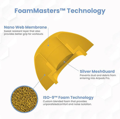 Foam Masters Ultra-Premium Memory Foam Ear Tips for AirPods Pro 1st & 2nd Gen | 3 Pairs | Black Magic Ver 6.0 | Secure | Comfort | Better Noise Cancel | Replacement Buds – Orange, Assorted S/M/L