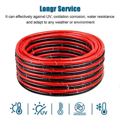 10 Gauge Wire 2 Conductors Copper Wire, 10 AWG Battery Cable Oxygen Free Copper Wire for Solar Panel, Automotive, Trailer, RV and Speaker (10 Gauge 20FT)