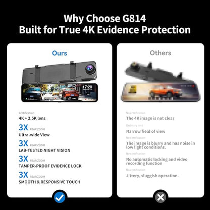JOMISE G814 11" 4K+2.5K Rear View Mirror Camera — No WiFi/Bluetooth, Mirror Dash Cam Front and Rear, Pure Evidence Recorder, Dash Cam for Cars, 3X Zoom, 64GB Card Included