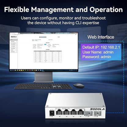 SODOLA 6 Port 2.5Gb Easy Web Managed Switch, 4 x 2.5G Base-T Ports, 2 x 10G SFP+,Aluminum Alloy Cooling & Magnetic Mounting - LACP/QoS/VLAN/IGMP Managed Multi-Gigabit Switch for Homelab