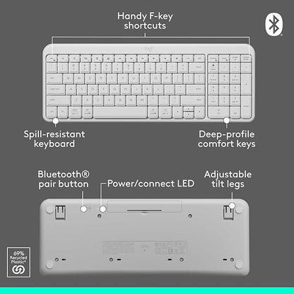 Logitech MK250 Bluetooth Wireless Mouse and Keyboard Combo: Fast & Easy Connectivity, Compact Wireless Keyboard, Ambidextrous Mouse, Durable Build - Windows/MacOS - White
