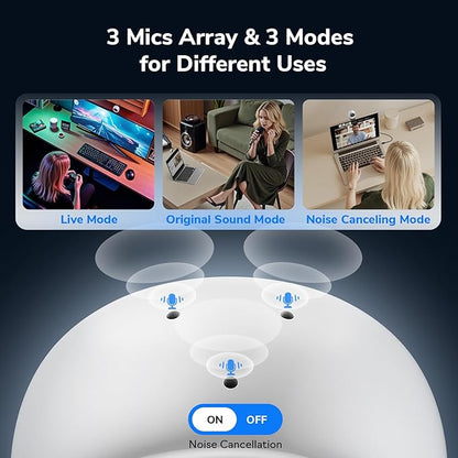 EMEET Piko+ Webcam 4K, World’s 1st Dual-Camera AI-Powered 4K Camera, 1/2.55'' Sony Sensor, 3 Mics&3 Sound Modes, Panda Magnetic Privacy Cover, USB C-C&C-A, Ideal for Livestreamers and Content Creators
