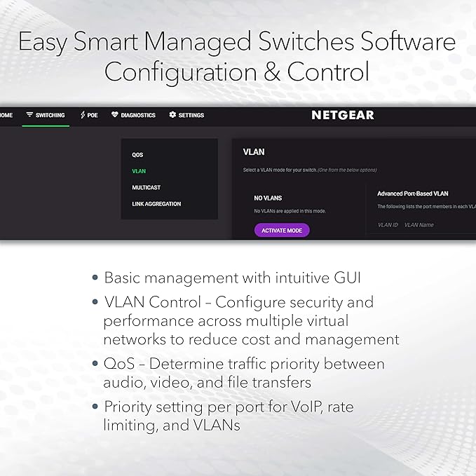 NETGEAR 8 Port PoE Gigabit Ethernet Easy Smart Managed Essentials Switch (GS308EP) - with 8 x PoE+ @ 62W, Desktop or Wall Mount
