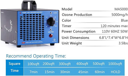 Airthereal MA5000 Commercial Ozone Generator, High Capacity Ozone Machine Odor Removal - Home Air Ionizers O3 Deodorizer for Rooms, Smoke, Cars and Pets, Eliminate Odors up to 2000sq.ft., Blue
