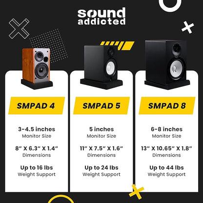 Sound Addicted - Studio Monitor Isolation Pads for 5 Inch Monitors, Pair of Two High Density Acoustic Foam which Fits Most Speaker Stands | SMPad 5