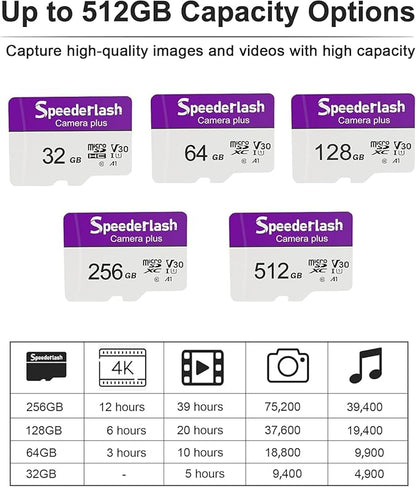 Micro SDXC Memory Card 64GB, Speederlash Camera Plus TF Card with Adapter, Up to 90MB/s Read Speed, 4K UHD&5K Video Support, U1 V30 A1 Rated, Waterproof, for Security Camera, Dashcam, Drones