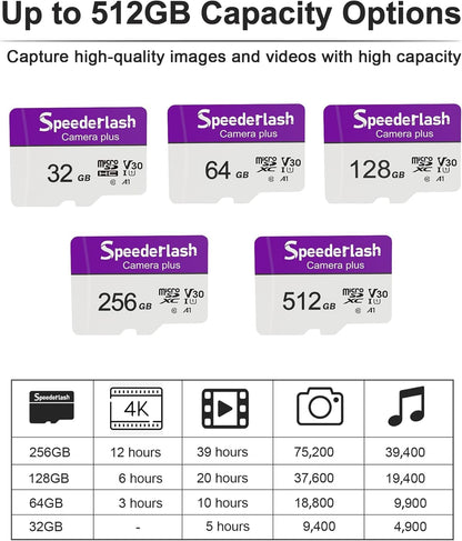 Micro SDXC Memory Card 256GB-Speederlash Camera Plus TF Card with Adapter, Up to 100MB/s Read Speed, 4K UHD&5K Video Support, U1, V30, A1 Rated, Waterproof, for Security Camera, Dashcam