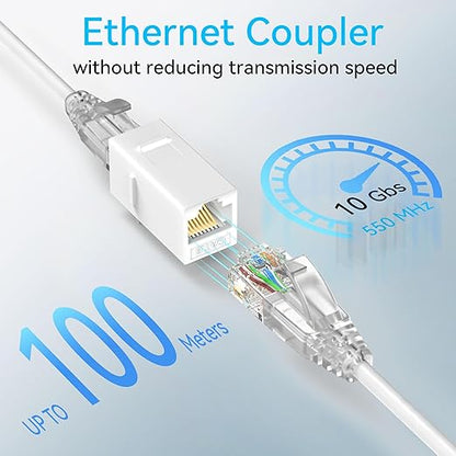 CAT6 RJ45 Keystone Coupler (24 Pack), Cat6 Keystone Jack Female to Female, Cat 6 Inline Keystone Jacks for Wall Plate & Patch Panel, RJ45 Ethernet Coupler White