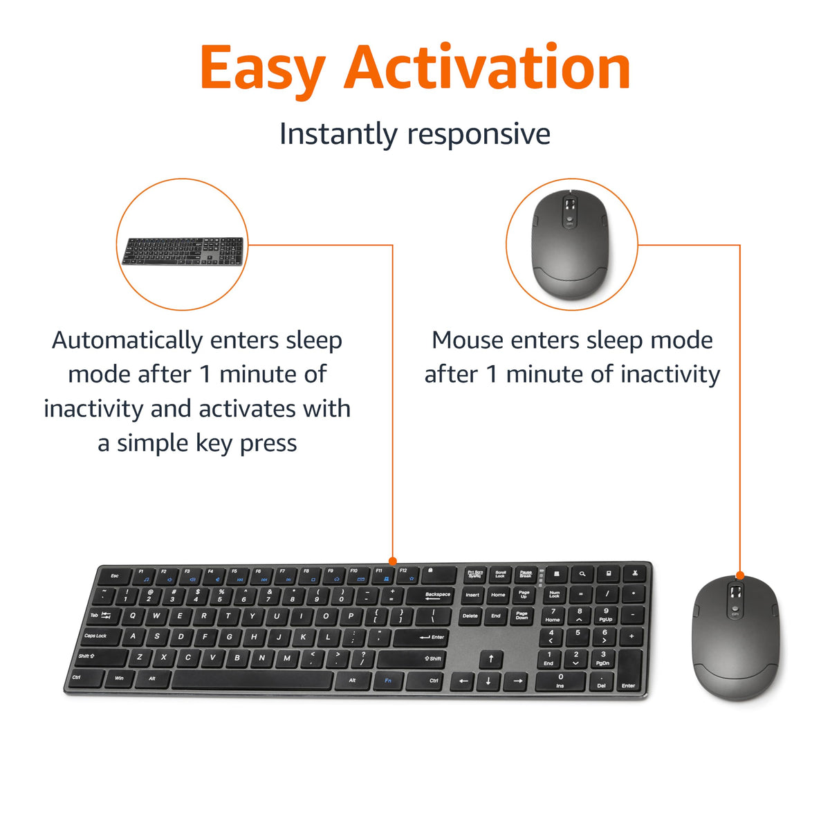 Amazon Basics Ultra Premium Wireless Keyboard and Mouse Combo, Rechargeable, Full-Size with Number Pad, Sleek Design, Plug and Play, Quiet Typing, 2.4GHz USB Receiver, Black