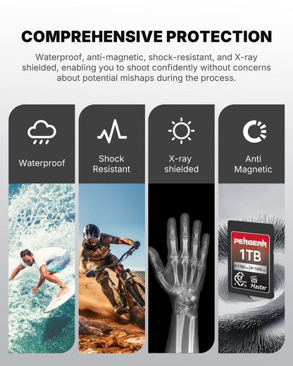 Pergear 512GB CFexpress 4.0 Type A Memory Card VPG200, Up to 1780MB/s Read Speed & 1600MB/s Write Speed for 4K 120P, 8K 30P Video Recording(Master Series), Compatible for Sony Alpha & FX Cameras