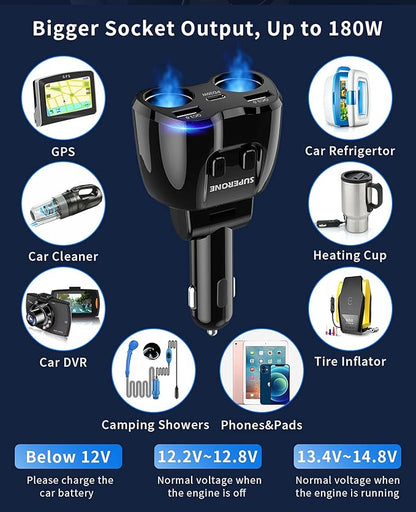 [2025 Upgraded] Cigarette Lighter Splitter, SUPERONE 180W 2-Socket Cigarette Lighter Adapter with Dual QC3.0 and 20W PD USB C Car Charger Splitter for GPS/Dash Cam/Laptop/iPad/iPhone 16/15/14/13/12/11
