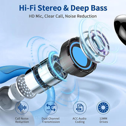Wireless Earbuds, 2025 Bluetooth 5.4 Headphones Sport, Bluetooth Earbuds with ENC Noise Canceling Mic, 50H Stereo Wireless Headphones IP7 Waterproof with Earhooks, Dual LED Display for Workout/Running