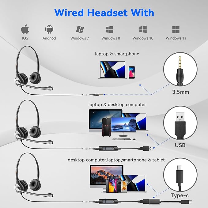 Wantek Computer Headset with Microphone for PC,Laptop,USB Headset with Noise Cancelling & Audio Controls,Computer Headphones for Call Center,Work,Ofiice,Binaural