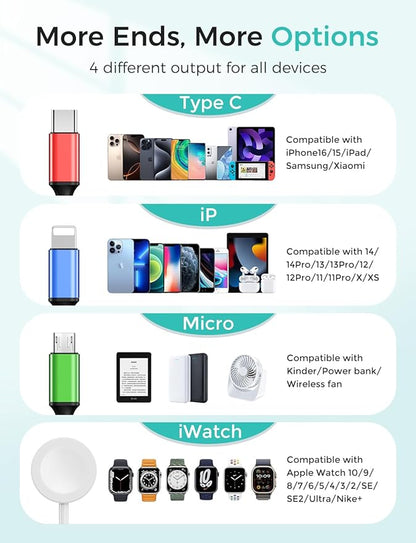 Upgraded Travel Essentials for Apple Watch Charger 4 in 1 Multi Charging Cable iWatch Charger Camping Essentials USB C/L/Micro Compatible with iWatch Series 10-1/SE/iPhone 16 15/Galaxy Android-4FT
