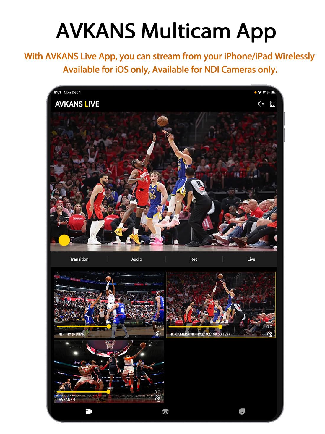 AVKANS NDI PTZ Camera - 30X Auto Tracking Live Streaming Cam with SDI/HDMI/IP Outputs for Church Worship School Sport Hospital Wedding(NDI HX2 and NDI HX3)