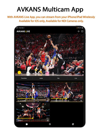 AVKANS NDI PTZ Camera - 30X Auto Tracking Live Streaming Cam with SDI/HDMI/IP Outputs for Church Worship School Sport Hospital Wedding(NDI HX2 and NDI HX3)