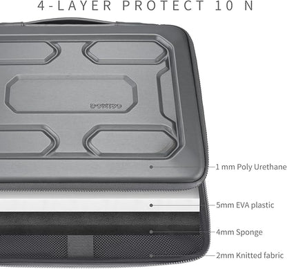 DOMISO 17 inch Laptop Sleeve with Handle Shockproof Waterproof EVA Protective Case for 17.3" ZBook Fury 17.3 G8/MSI GS73VR Stealth Pro/HP Envy 17/LG Gram 17"/ROG Strix GL702VS, Silver