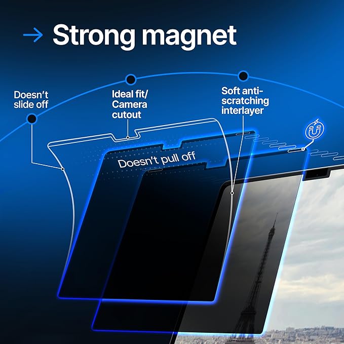 Magnetic Privacy Screen Compatible with MacBook Pro 14" 2021, 2022, 2023, 2024, M1, M2, M3, M4 Anti-Blue Light Laptop Screen Protector Filter Blue Light Blocking Filter