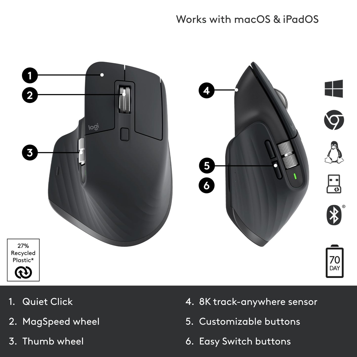 Logitech MX Master 3S Wireless Mouse Standard Edition Logi Bolt - Graphite