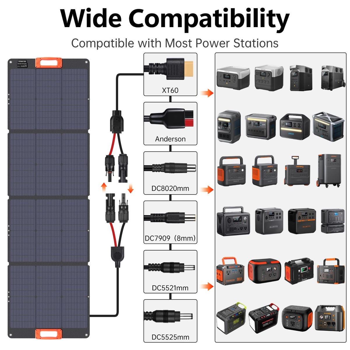 TPDEFZQ N-Type 16BB 200W Portable Solar Panel for Power Station ETFE Foldable Solar Panel High 25% Efficiency IP68 Waterproof Solar Panels Kit for Outdoor Camping RV Backuot