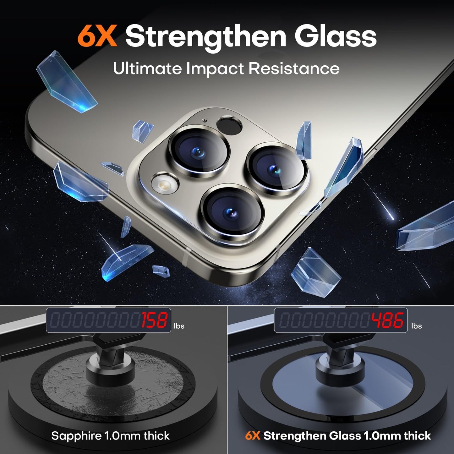 Wumigoo Camera Lens Protector for iPhone 16/15/14 Pro Max & 16/15/14 Pro