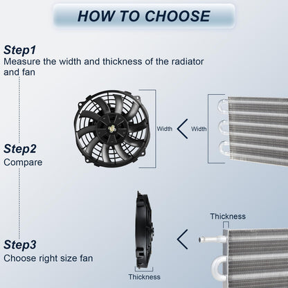 MuHize 2 Pack 7 Inch Slim Radiator Fan 12V 80W 800 CFM Cooling Fan w/Mount