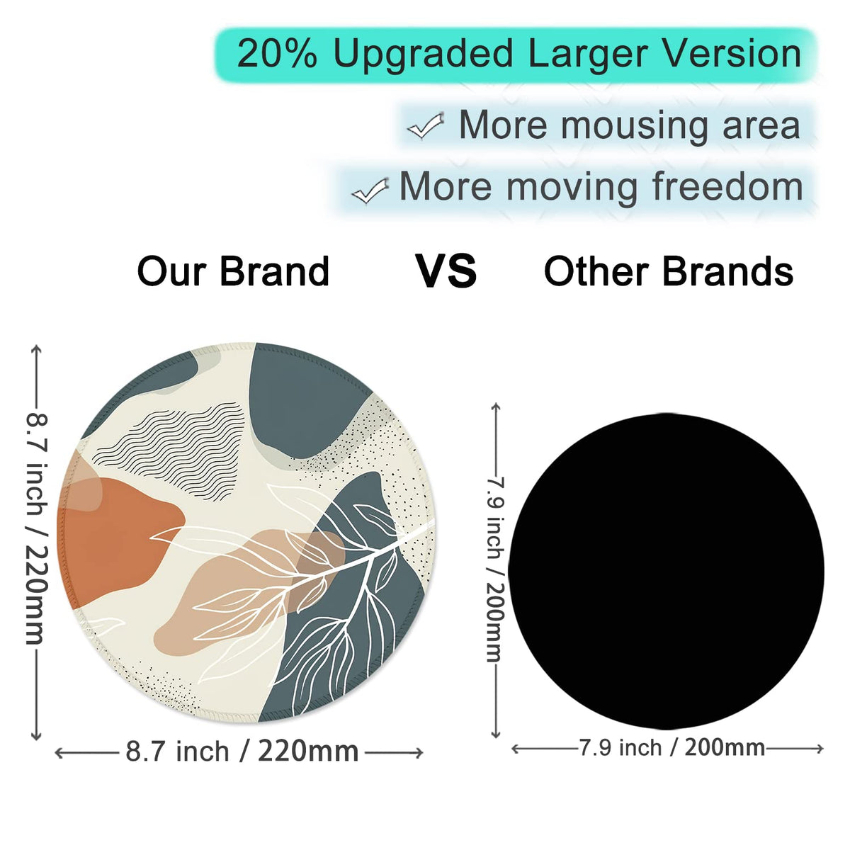 ITNRSIIET Round Mouse Pad with Stitched Edge Premium-Textured Waterproof Non-Slip Rubber Base Desktop Protection Mat Diameter 8.7 inches, Abstract Leaf