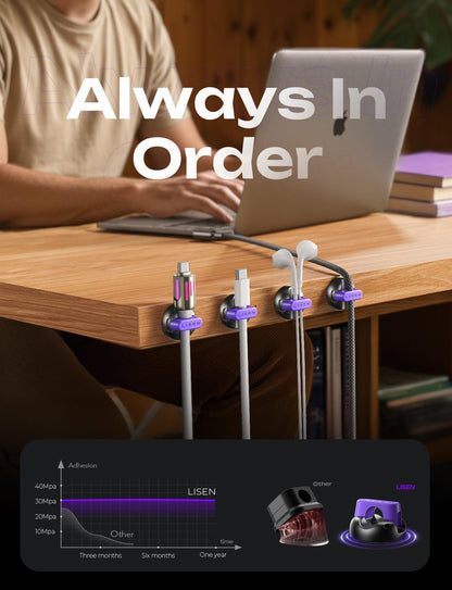 LISEN Magnetic Charging Cord Holder 8-Pack Charging Cord Organizer [1S Click-in], Easy Open Cable Holder with Strong Adhesive, Cable Management Clips Neatly for Nightstand, Desk, Home, Office, Purple
