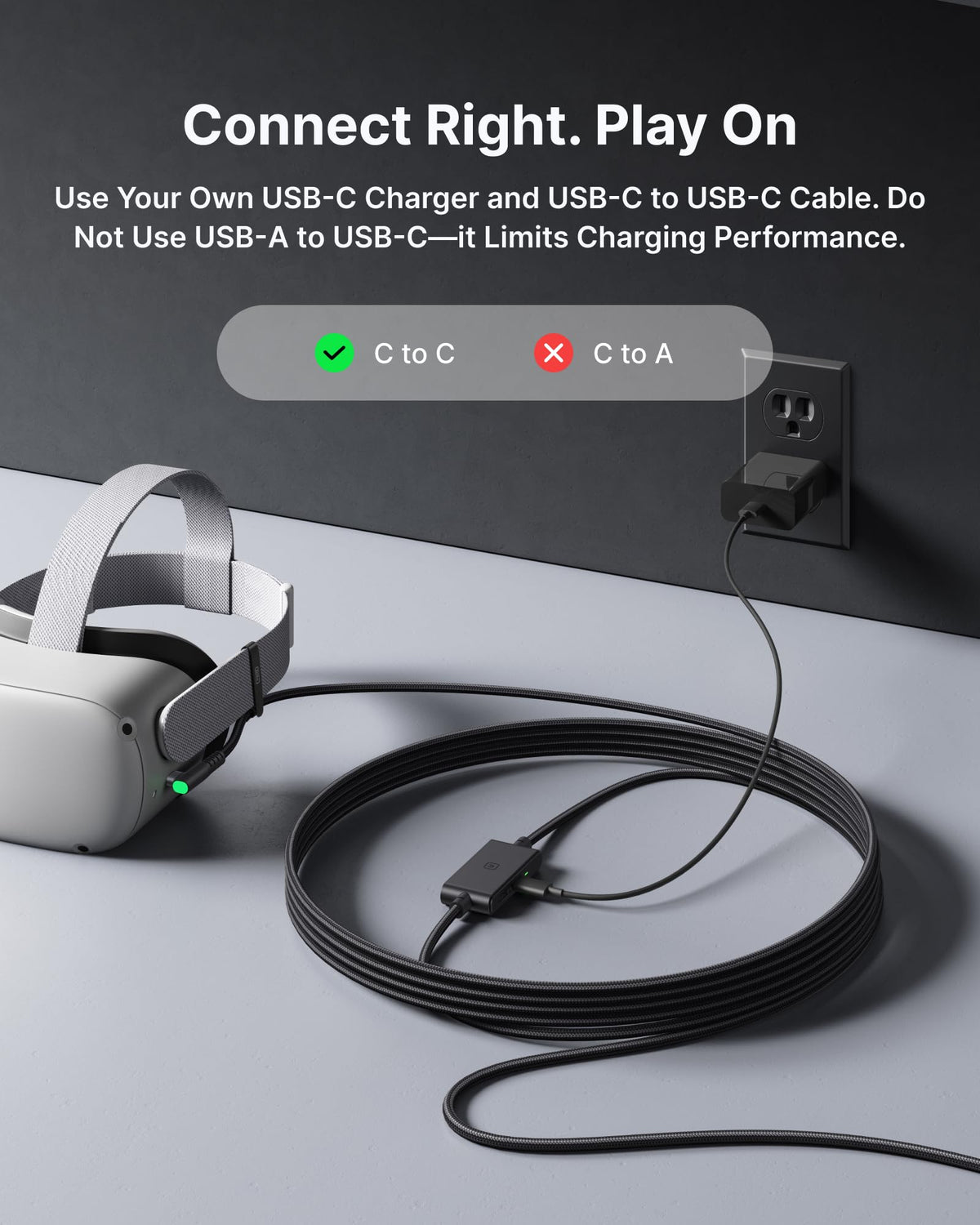 INIU 16ft VR Link Cable with Separate Charging Port, USB 3.0 to USB C Cable