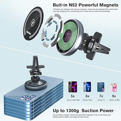 for MagSafe Car Mount Charger, Magnetic Wireless Fast Charging for iPhone16,15,14, 13, 12 Pro Max,Plus,Mini,3-in-1 Vent/Dash/Windshield Auto-Alignment Phone Holder（No 36W QC3.0 Adapter）