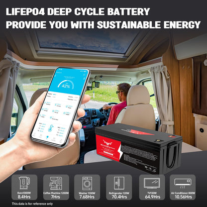 12V 660Ah Lithium LiFePO4 Battery with 250A BMS Grade A Cells Deep Cycle Rechargeable Battery,10000+ Cycles,Perfect for Golf Cart,Off Grid Applications (12.8V 660Ah-BLU)