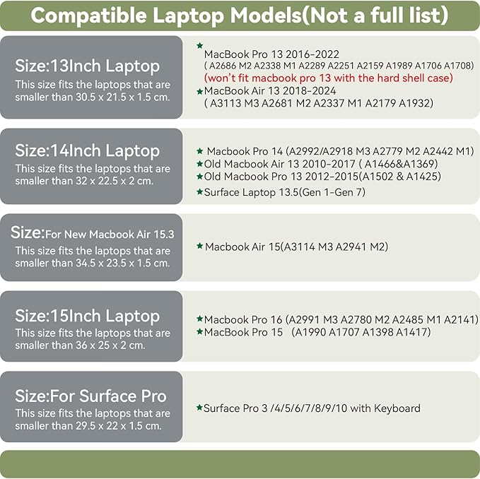 Benfan Laptop Sleeve 14 Inch Compatible with New 14 inch MacBook Pro A2992/2918 M3 A2442, A2779, Surface Laptop 13.5 5th Gen Color Light Purple