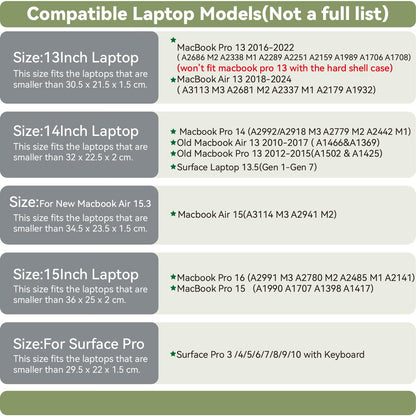Benfan Laptop Sleeve 15 Inch Compatible with MacBook Pro 16 A2991 M3 A2780 A2485 A2141 MacBook Pro Retina 15 Color Beige