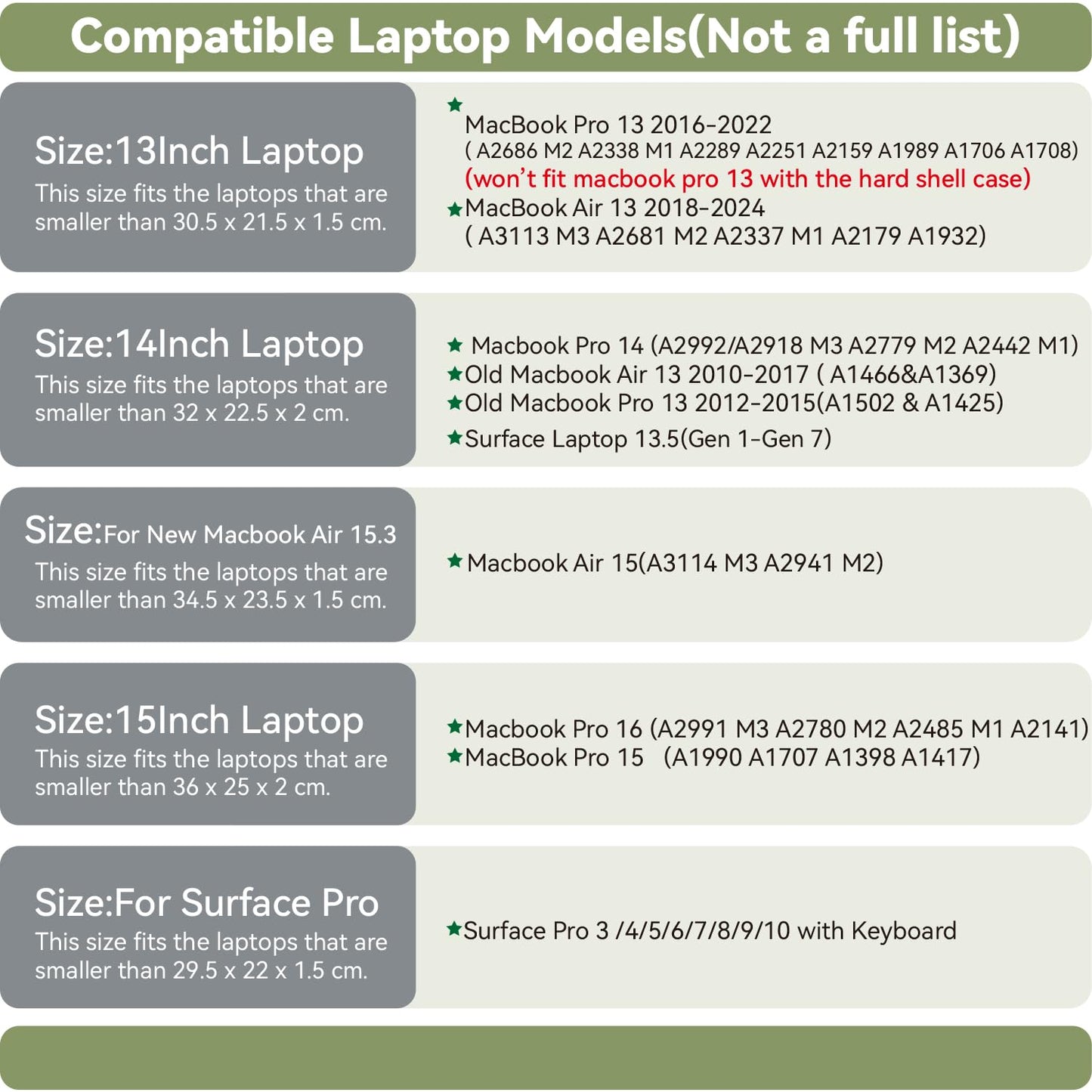 Benfan Laptop Sleeve 14 Inch Compatible with New 14 inch MacBook Pro A2992/2918 M3 A2442, A2779, Surface Laptop 13.5 Color Beige