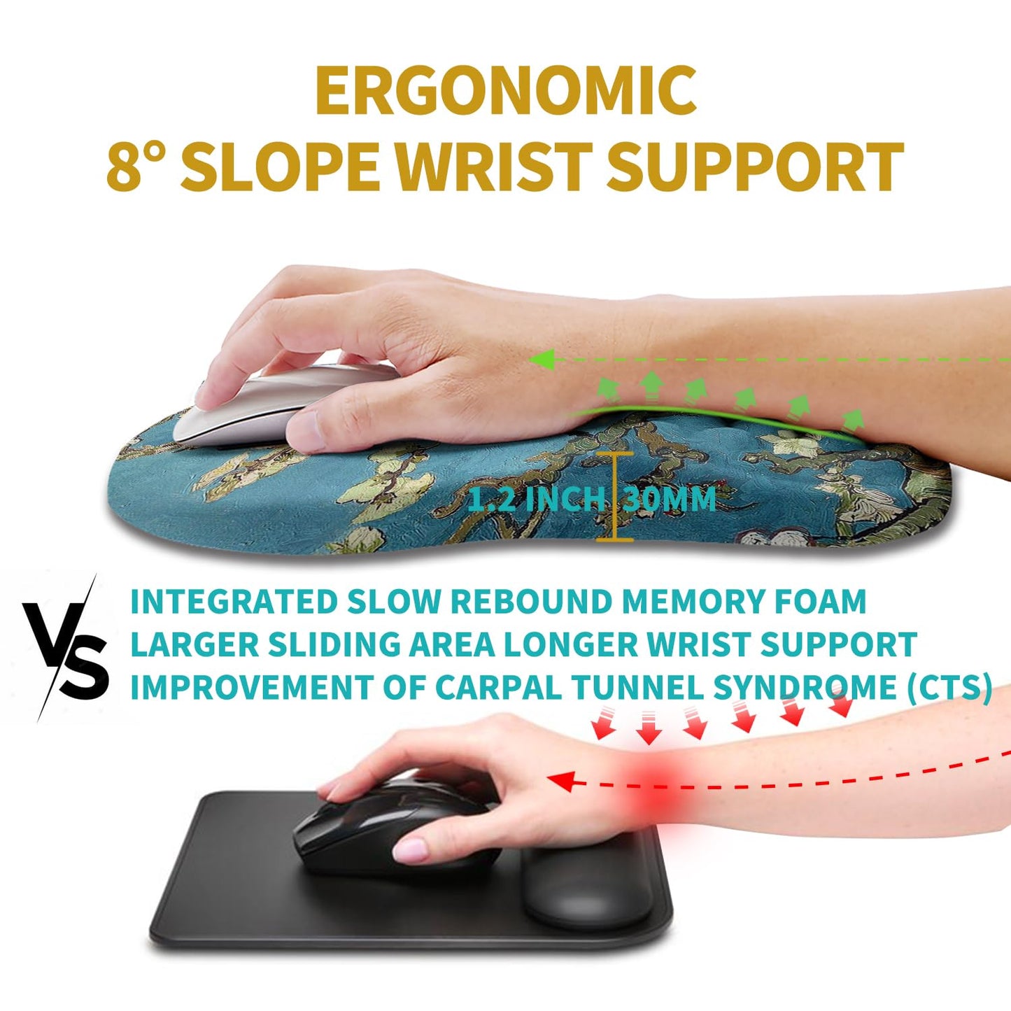 Hokafenle Ergonomic Mouse Pad Wrist Support, Wrist Rest Mousepad for Carpal Tunnel Pain Relief with Integrated Memory Foam Slope Massage Bulge (11.8x7.9 inch,Apricot Flower