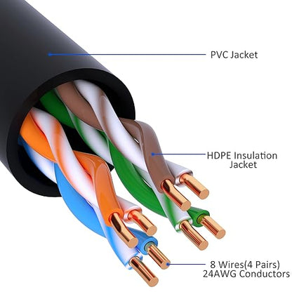 Cat5e Ethernet Cable 125 FT, Long Cat 5e Internet Cable, Black Snagless Patch Cord, Flexible, Network, LAN, PoE, Standard RJ45 Connector for PC, Server, Router, Modem, TV, PS5 - with 15 Cable Ties