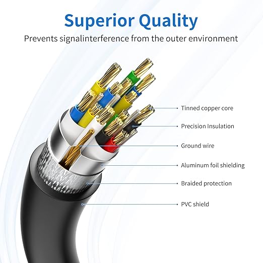 USB 3.0 Extension Cable 16.4FT Type A Male to Female Active Extender Cord with 1 Extension Chipsets Signal Booster and 1 USB-C Charging Port, for Webcam, PlayStation, Printer, Camera