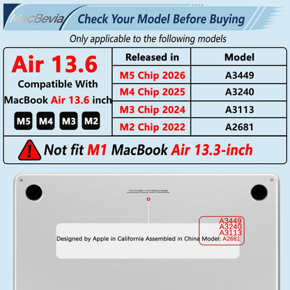MecBevia Compatible with MacBook Air 13 inch Case M5 M4 M3 M2 2026-2022