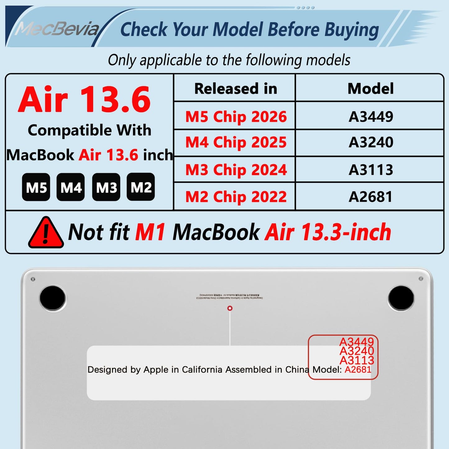 MecBevia Compatible with MacBook Air 13 inch Case M5 M4 M3 M2 2026-2022