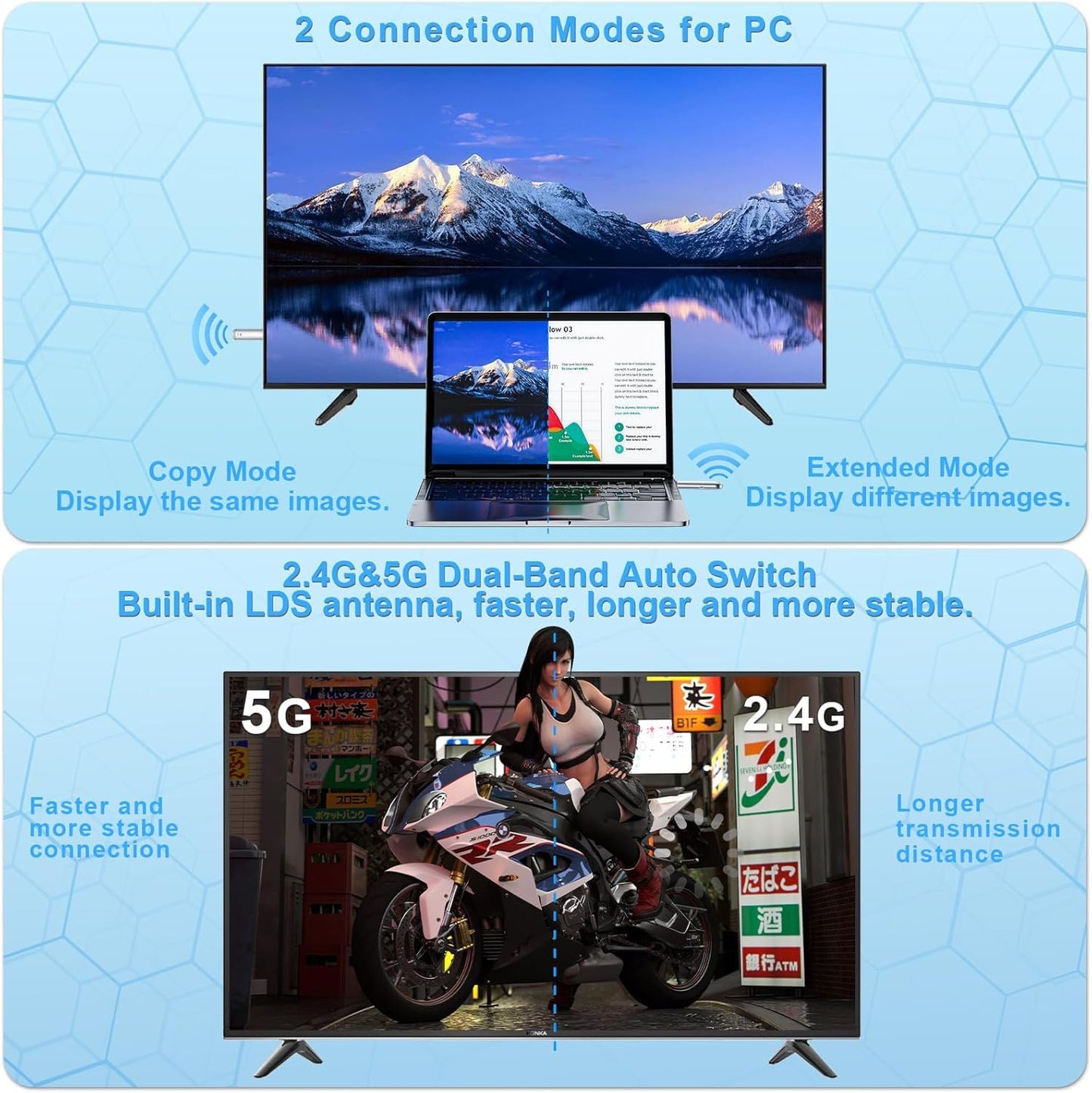 TTQ Wireless HDMI Transmitter and Receiver, Wireless HDMI Extender 4K Supported, Plug and Play, 2.4G/5G, 100FT Range, Support Laptop PC TV Box Projector Camera DV, No Need Bluetooth WiFi